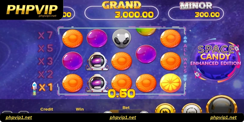 Key Features of Candy Galaxy