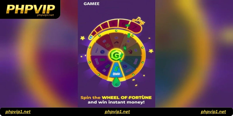 Bonus Distribution & Rules