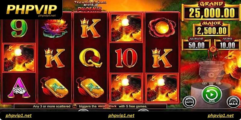 Slot Mechanics and Paylines