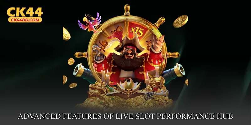 Advanced Features of Live Slot Performance Hub