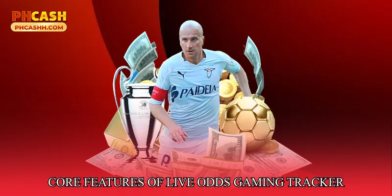 Core Features of Live Odds Gaming Tracker