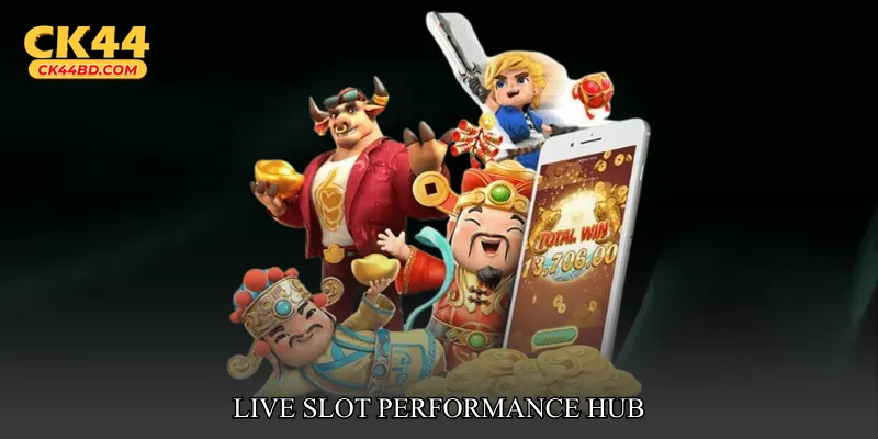 Live Slot Performance Hub